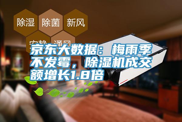 京东大数据：梅雨季不发霉，除湿机成交额增长1.8倍