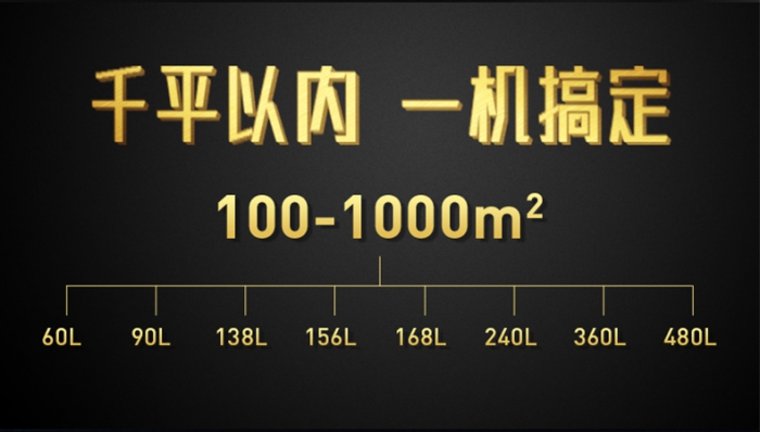 为何怎么除湿都没用？