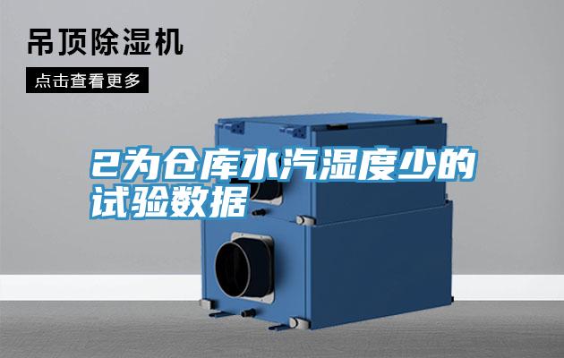 2为仓库水汽湿度少的试验数据