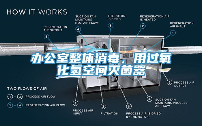 办公室整体消毒，用过氧化氢空间灭菌器