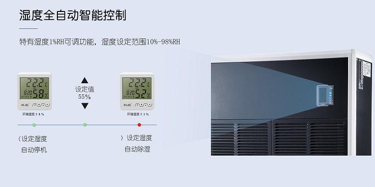喷漆车间最好使用防爆除湿机