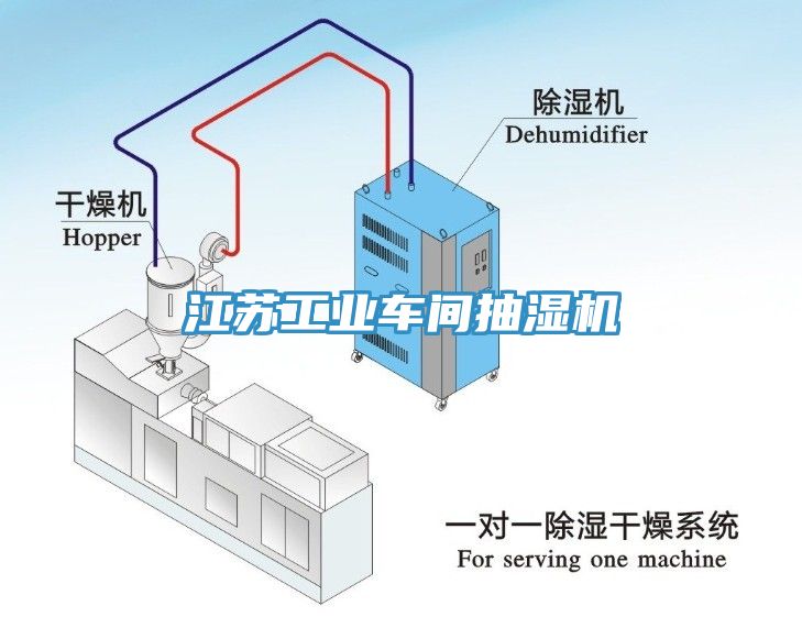 江苏工业车间抽湿机