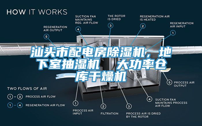 汕头市配电房除湿机，地下室抽湿机  大功率仓库干燥机