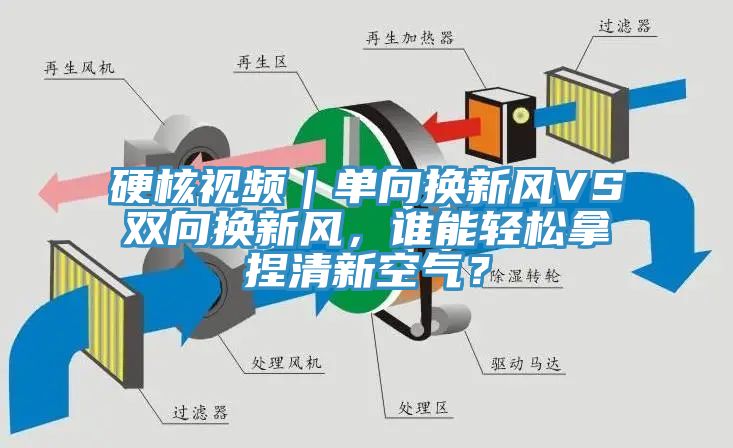 硬核视频｜单向换新风VS双向换新风，谁能轻松拿捏清新空气？