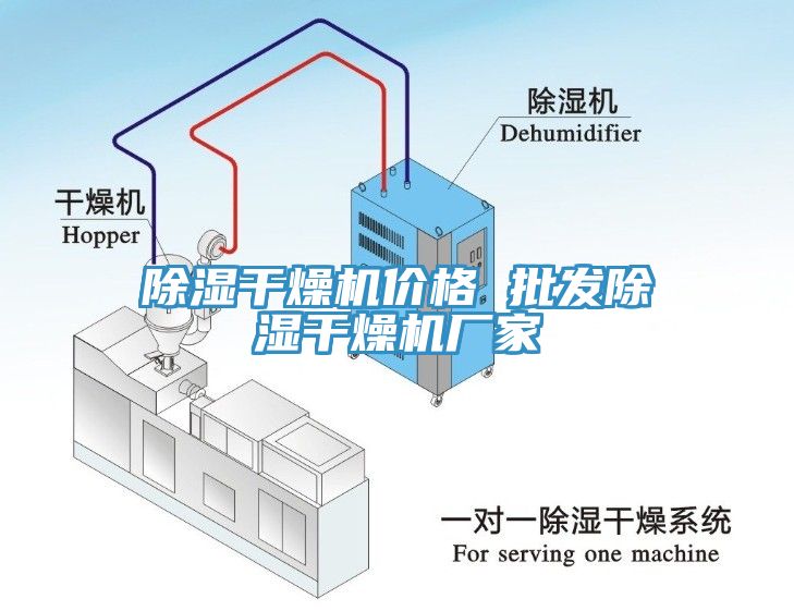 除湿干燥机价格 批发除湿干燥机厂家