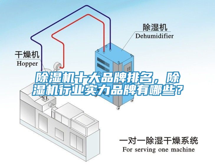 除湿机十大品牌排名，除湿机行业实力品牌有哪些？