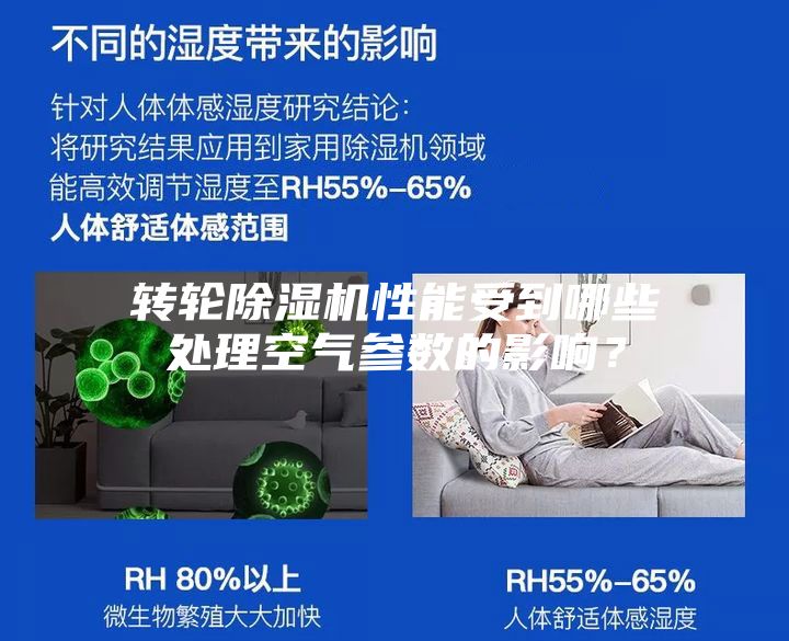 转轮除湿机性能受到哪些处理空气参数的影响？