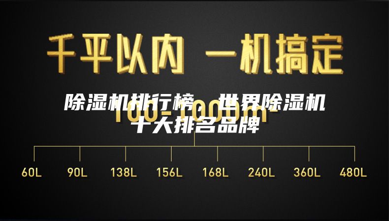 除湿机排行榜，世界除湿机十大排名品牌