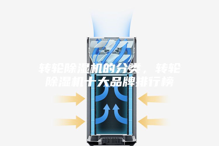 转轮除湿机的分类，转轮除湿机十大品牌排行榜
