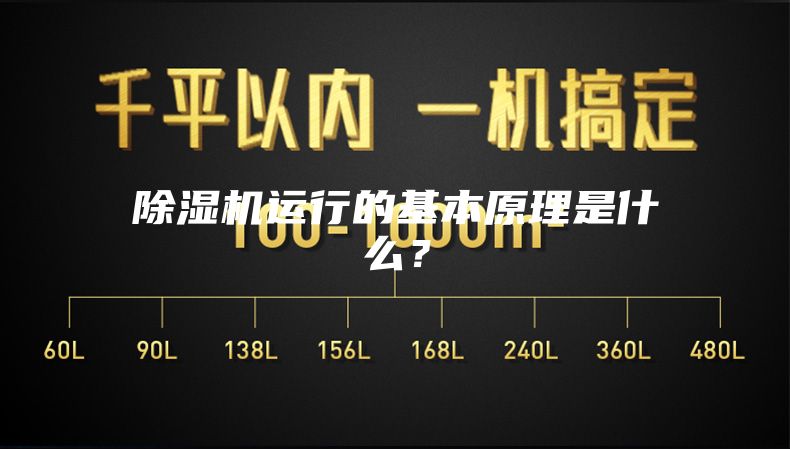 除湿机运行的基本原理是什么？