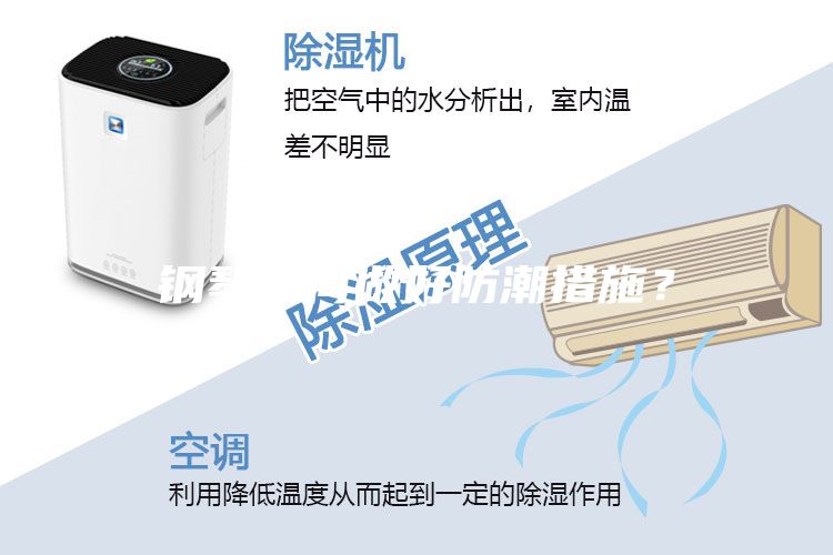 钢琴如何做好防潮措施？