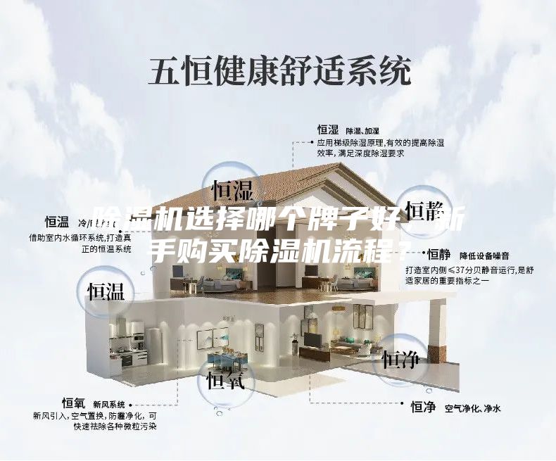 除湿机选择哪个牌子好，新手购买除湿机流程？