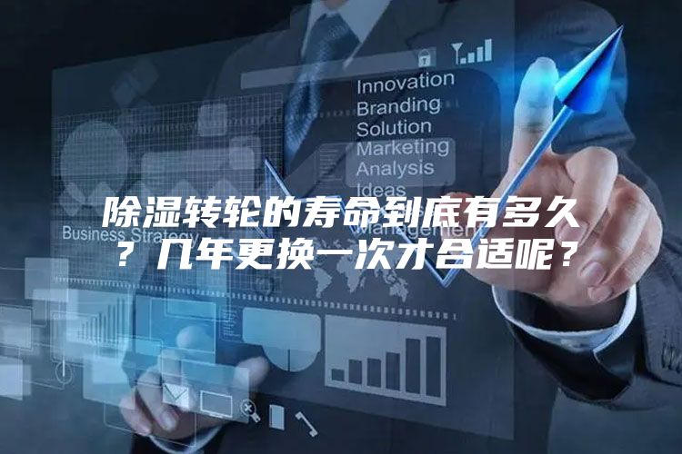 除湿转轮的寿命到底有多久？几年更换一次才合适呢？